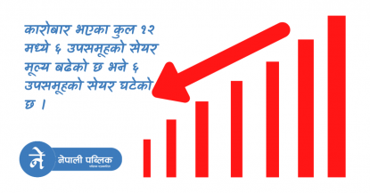 नेप्सेमा ९२ करोडको कारोबार    